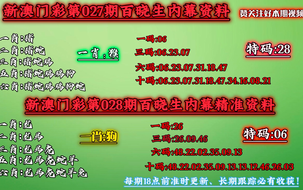 2025全年澳门四肖八码期期必中-精选解释解析落实