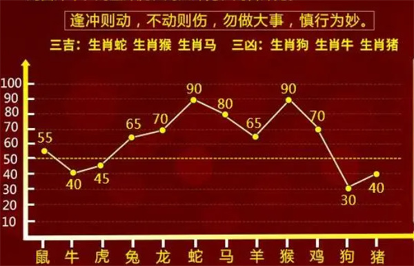 热点 第753页