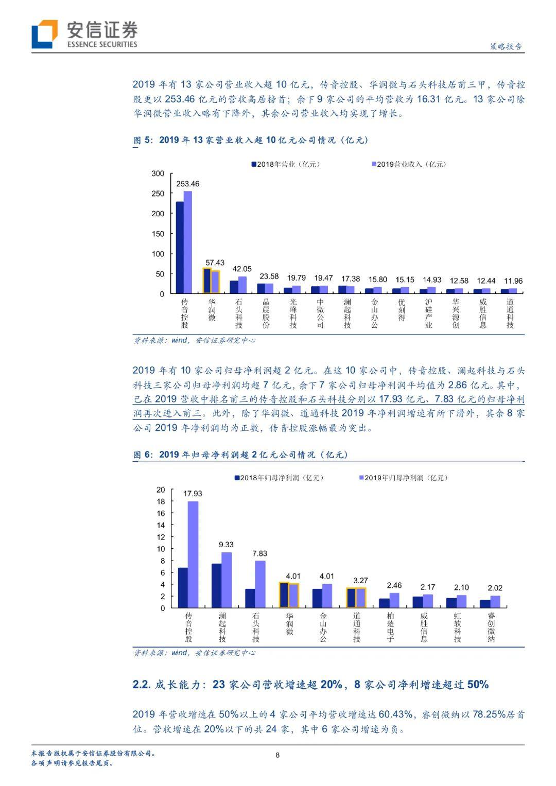 澳门100%最准一肖-移动解释解析落实