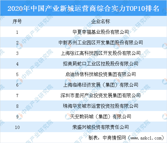 第1577页