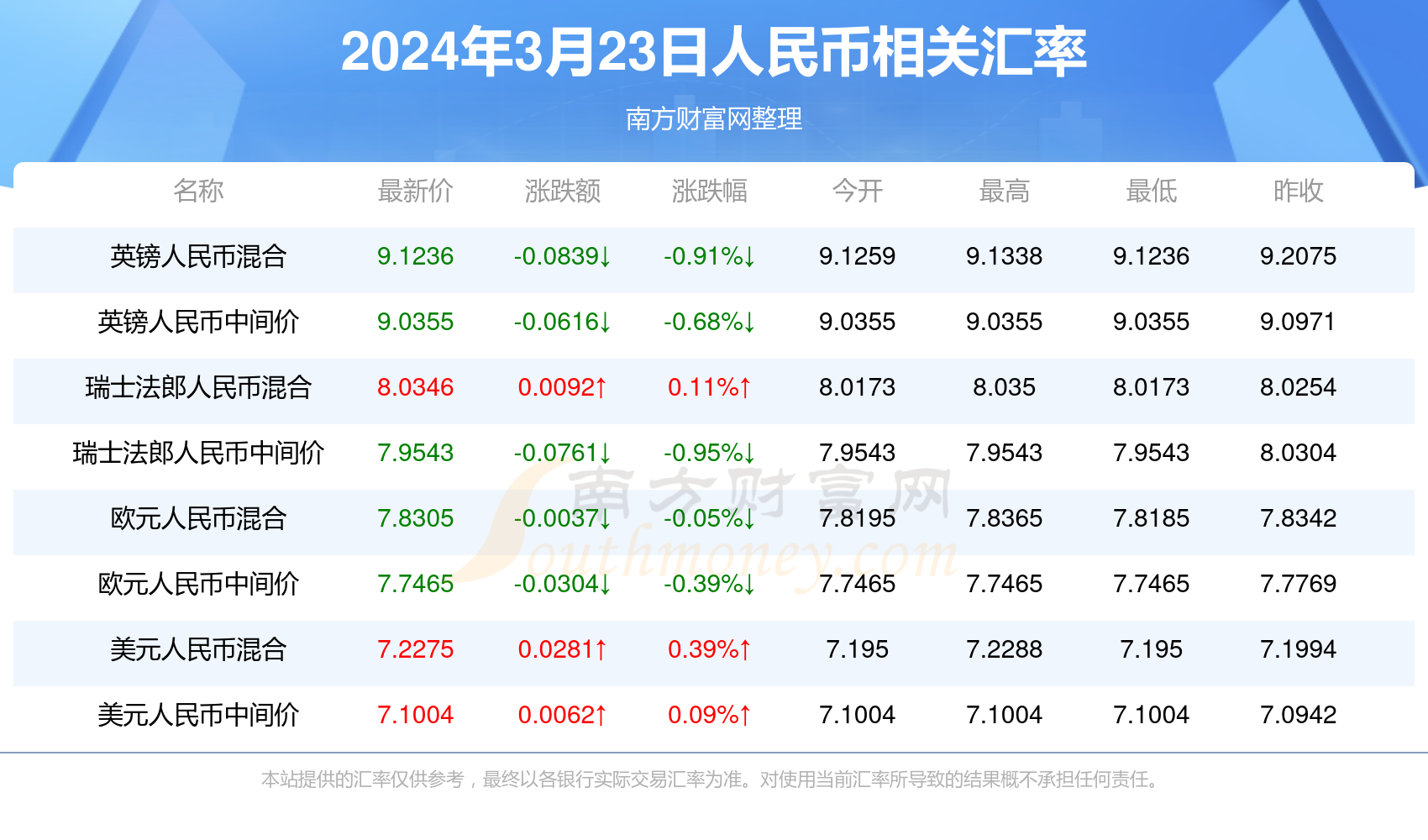 2024年新澳门全年参考资料大全-综合研究解释落实