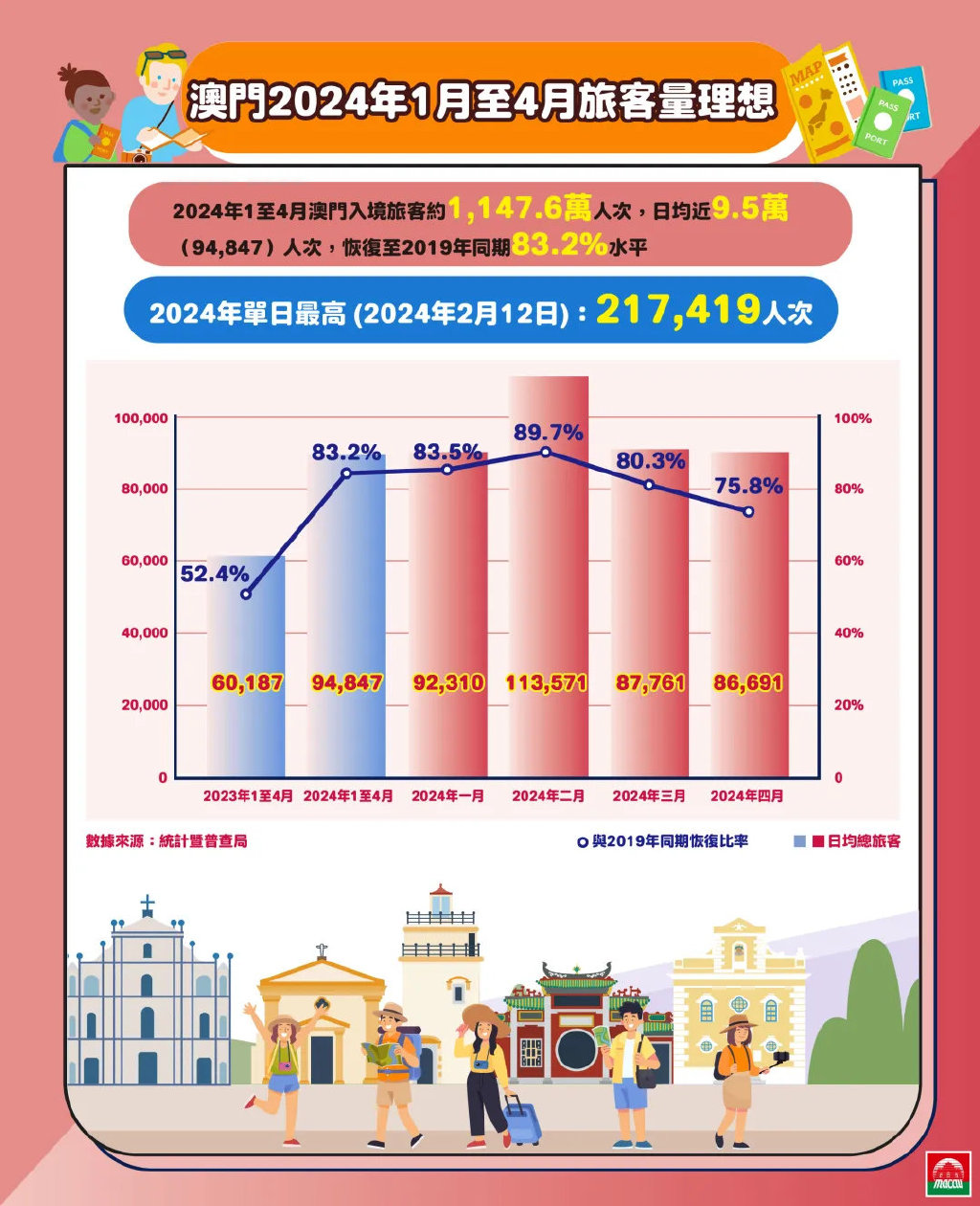 2025新澳门正版精准参考大全-综合研究解释落实