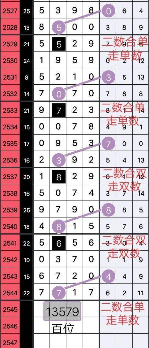 567722高手状元红论坛61229-精选解释解析落实