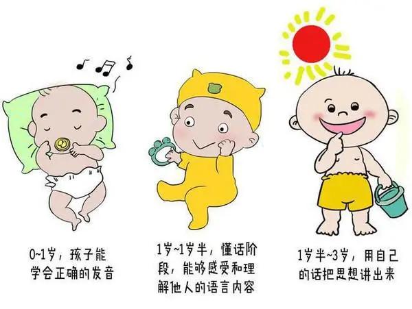 婴儿笑出声智力发展阶段解析