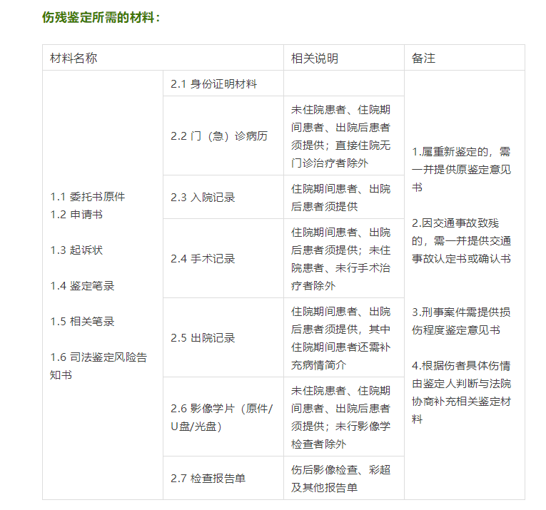 广东省交通伤残鉴定机构，权威、公正、专业的服务体验