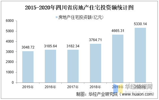 韩国移民房产，投资与生活的双重选择