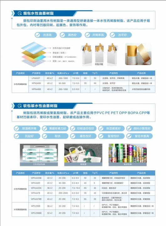 广东省硅胶导电油，引领新材料技术革新