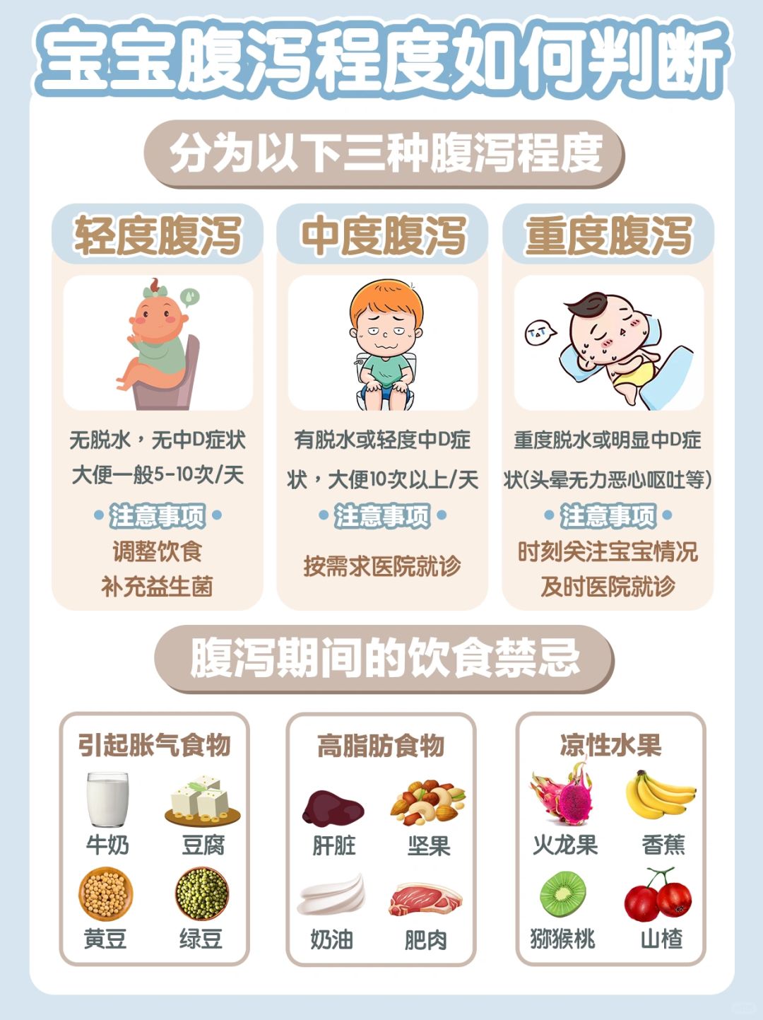 两个月宝宝腹泻症状及其应对措施