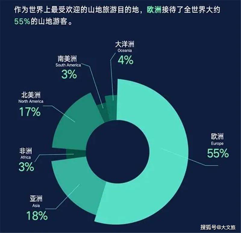 广东省体育分析，活力四溢的发展态势与未来展望