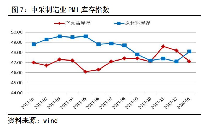 广东省PMI指数，经济活力与增长潜力的体现