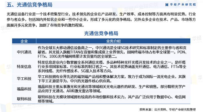 广东致信实业有限公司，实力与潜力的深度解读