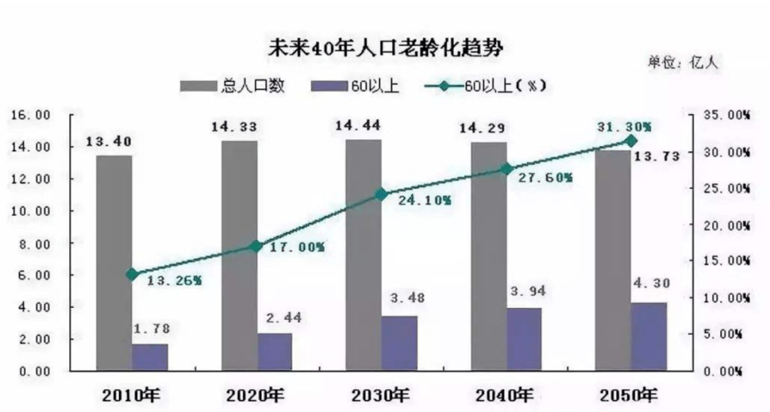 广东省社会工作规定，推动社会工作发展的蓝图