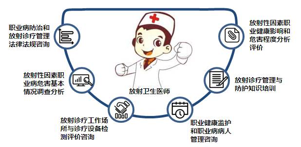 广东省职业病鉴定机构，捍卫劳动者健康的重要力量