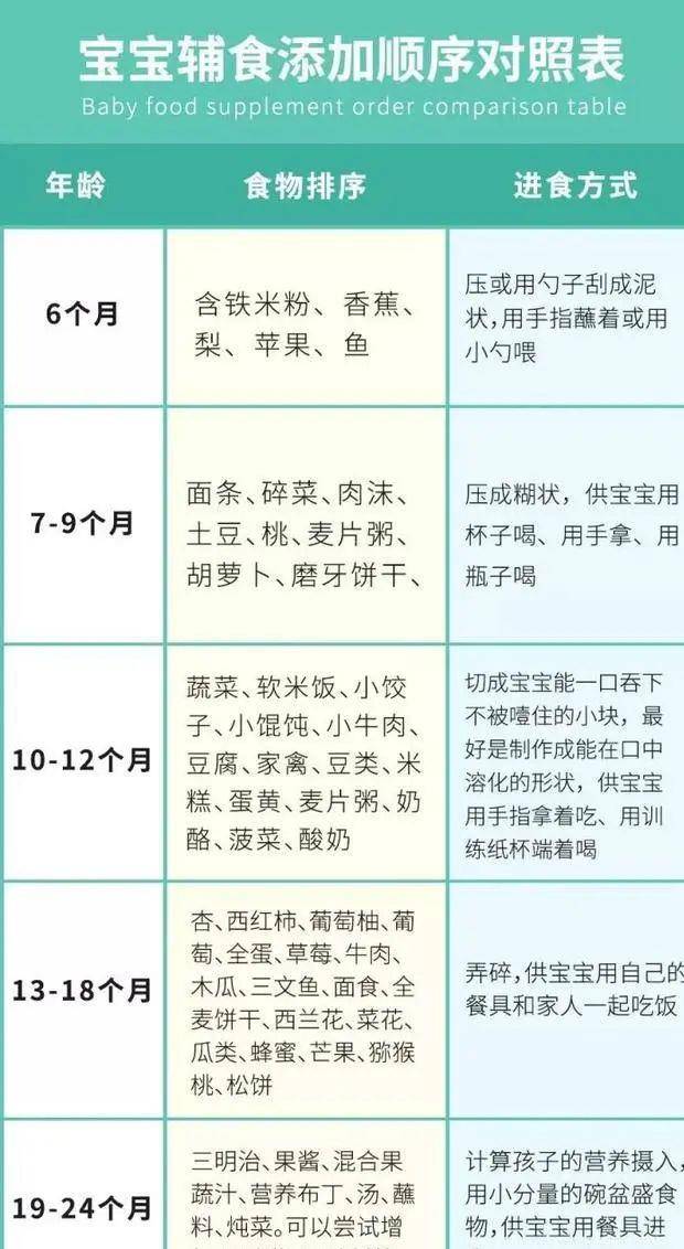 小孩十五个月不会说话，探寻原因与应对策略