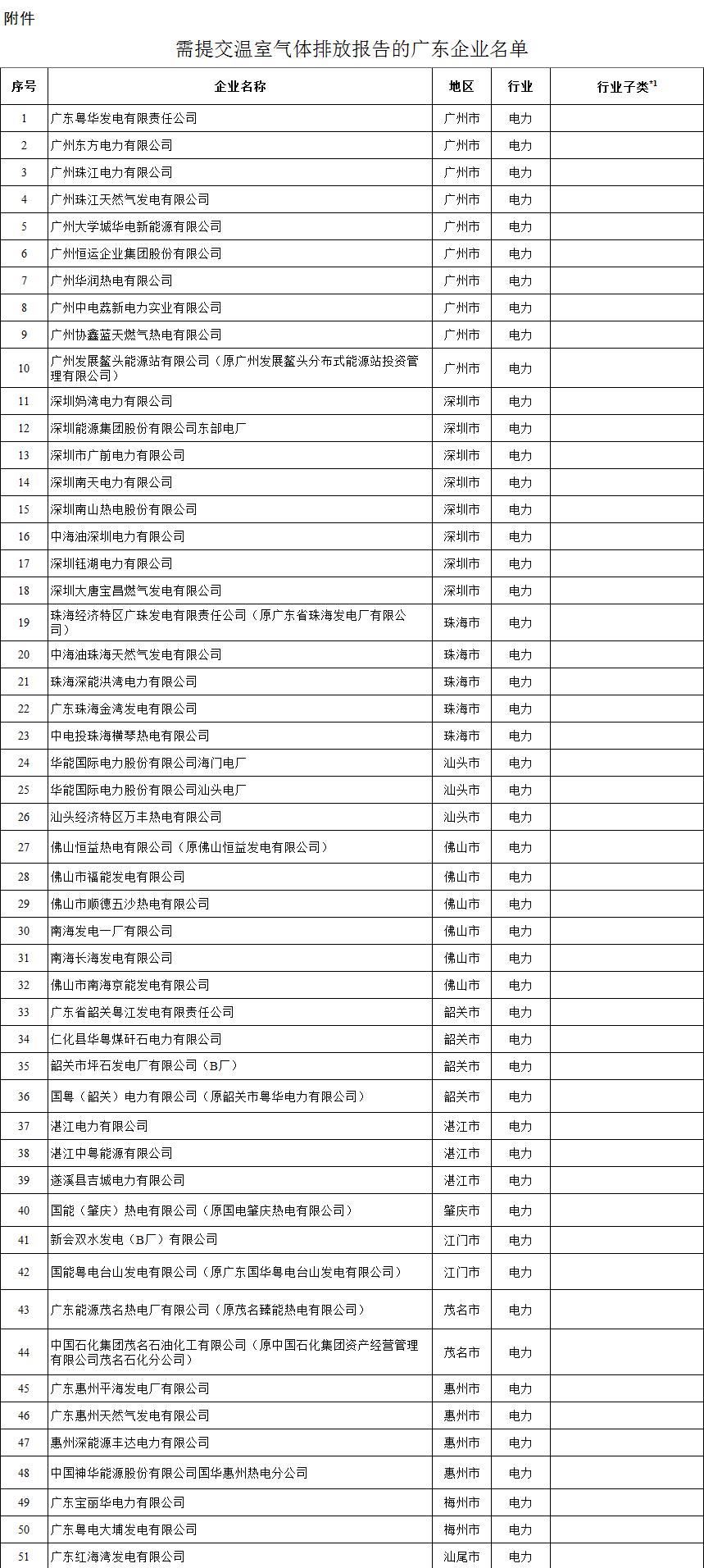 广东气体有限公司，卓越成就与持续创新之路