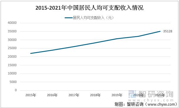 广东省马饲料的发展与现状