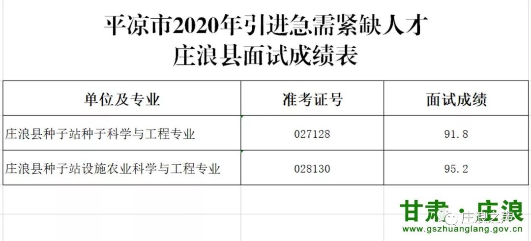 广东省考体测面试，探索选拔人才的综合评估体系