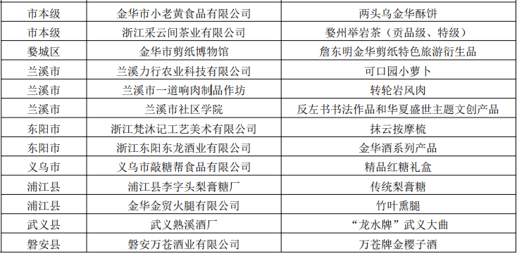 广东省方武权，一位引领时代的杰出人物