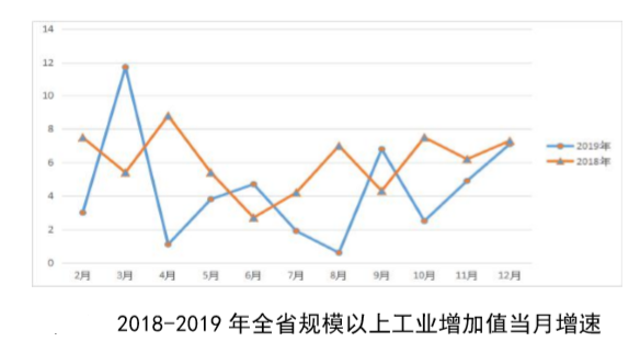 广东省钢板卷管生产的现状与发展趋势