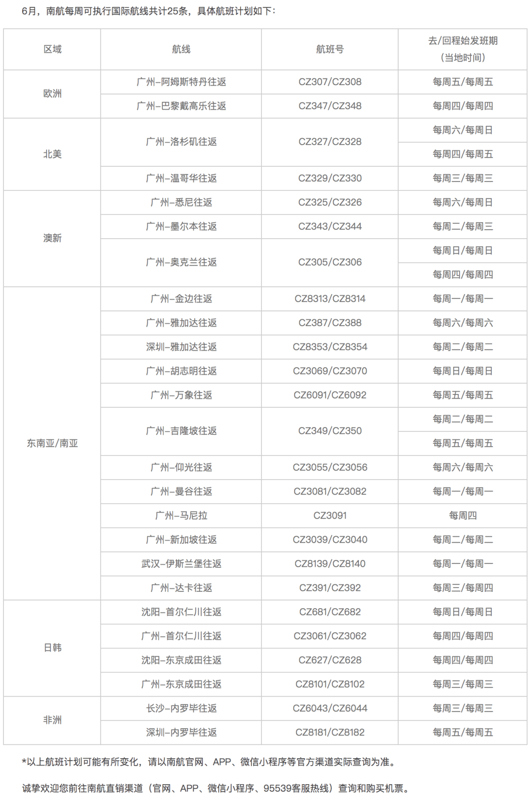 五个月宝宝头很热，原因分析及应对之策