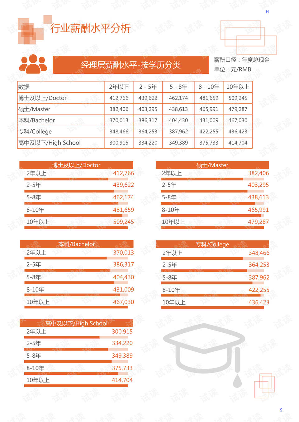 广东米粒食品有限公司，探索食品行业的卓越之路