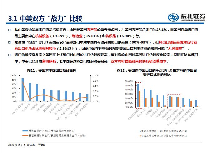 广东正合贸易有限公司，历史沿革、业务概览与未来展望