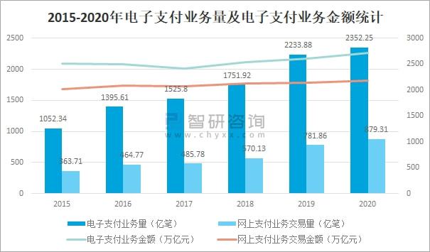 江苏科技硕士薪资现状及未来趋势分析