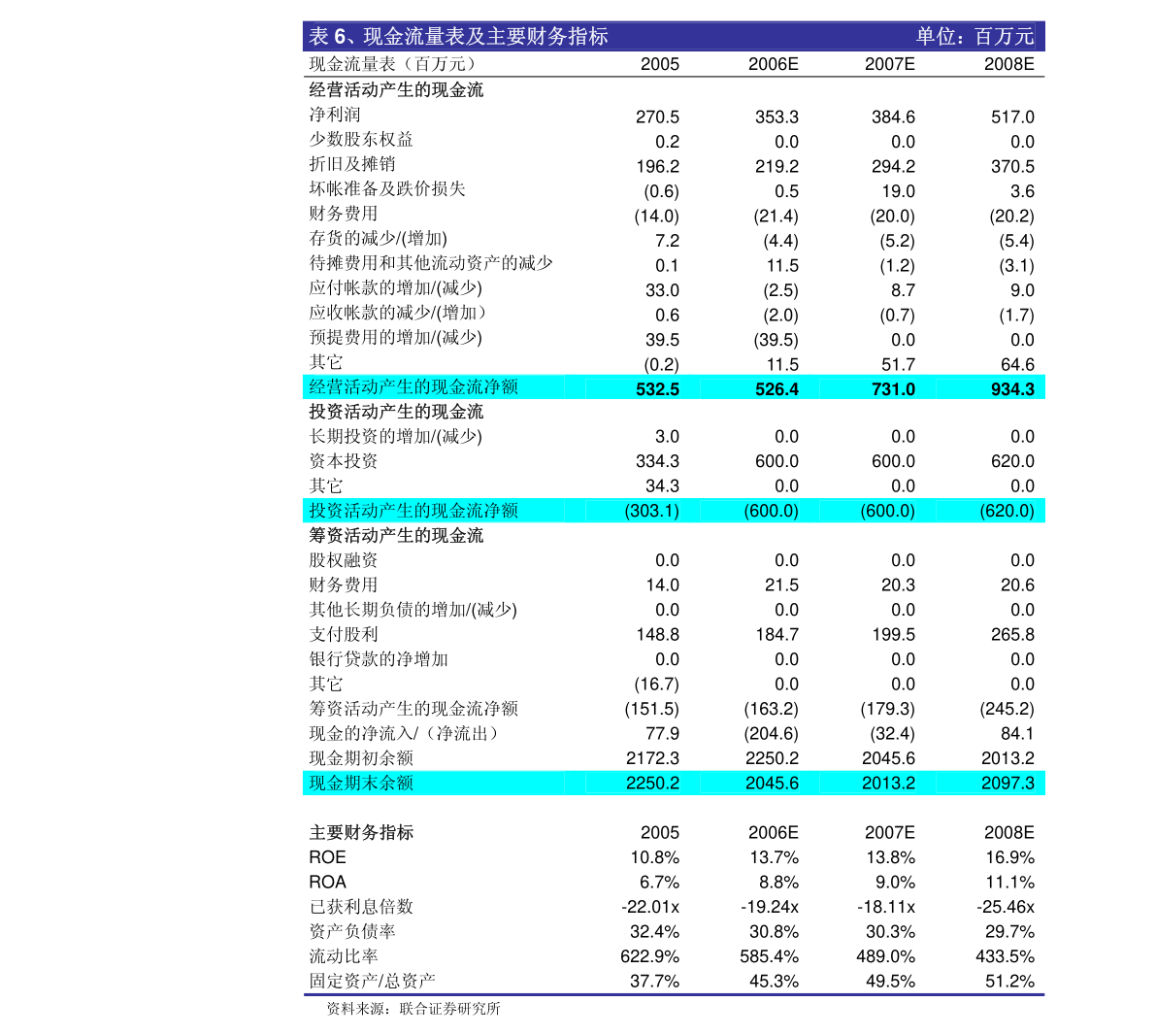 广东叮当建材有限公司，品质卓越，创新未来