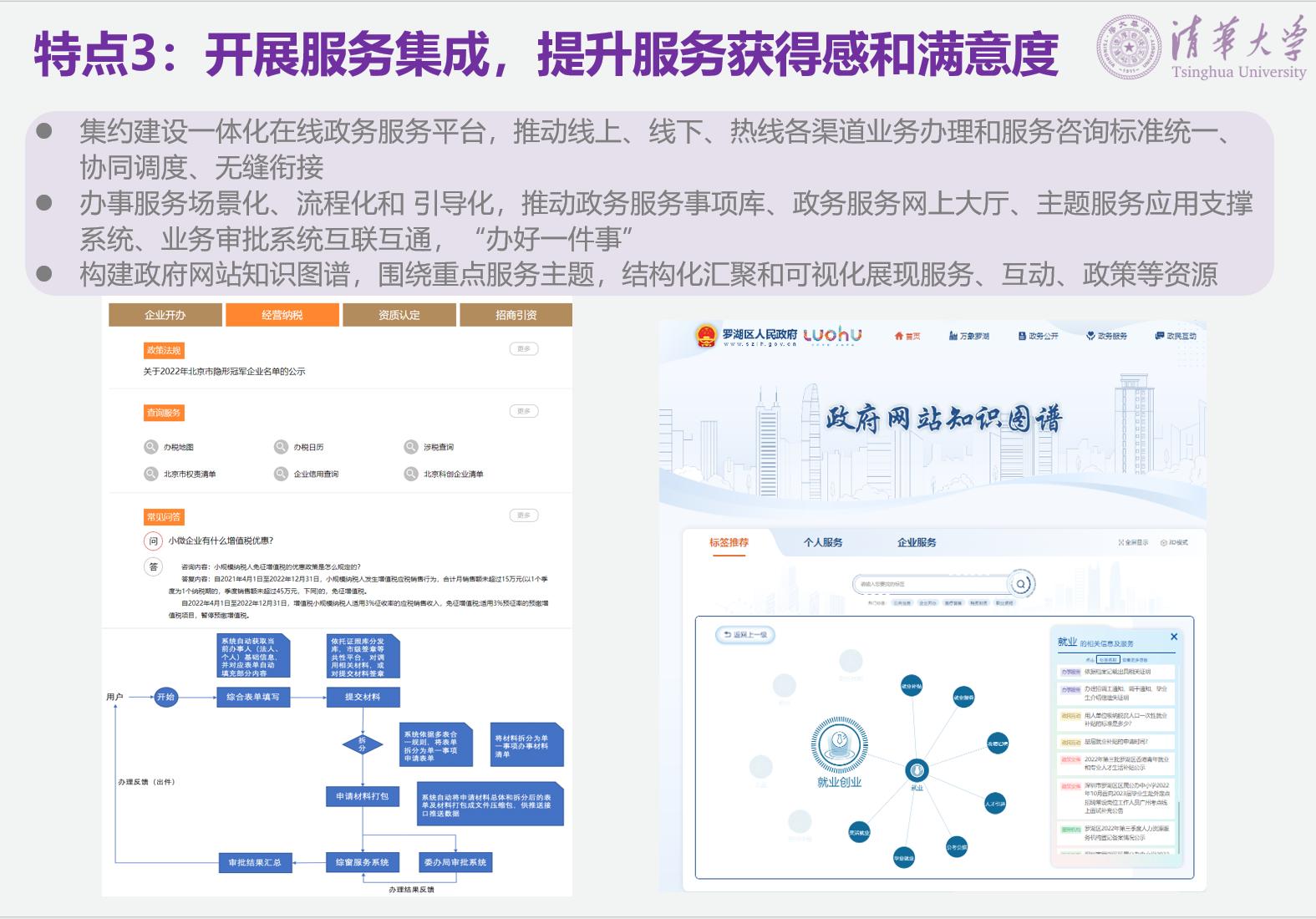 广东省药监局网，引领药品监管新时代的数字化平台