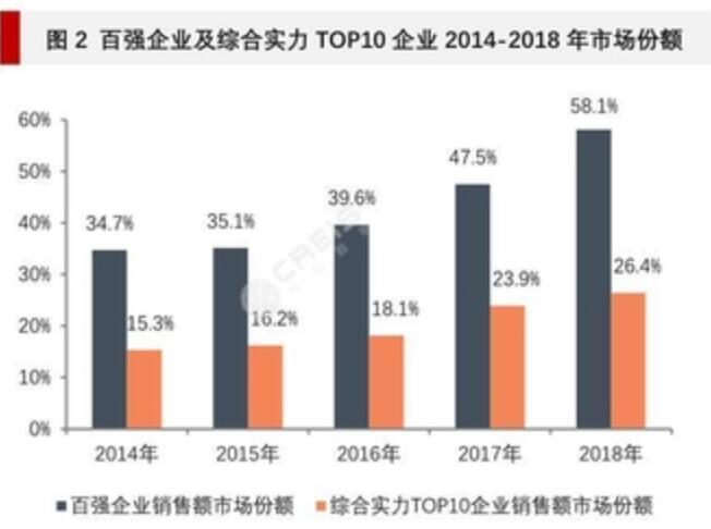 大佬抛售房产，市场反应与未来趋势分析