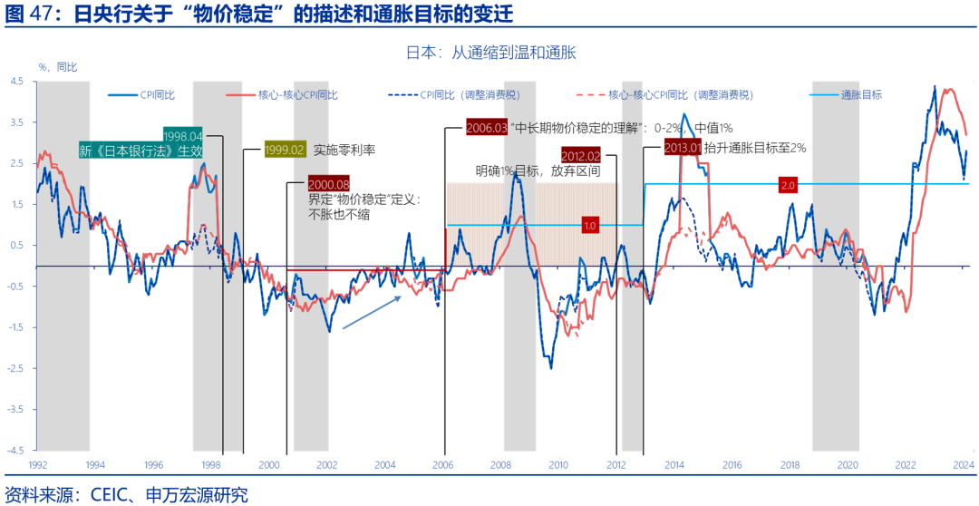 广东省地价走势及其影响的深度解析（70%关注度聚焦）