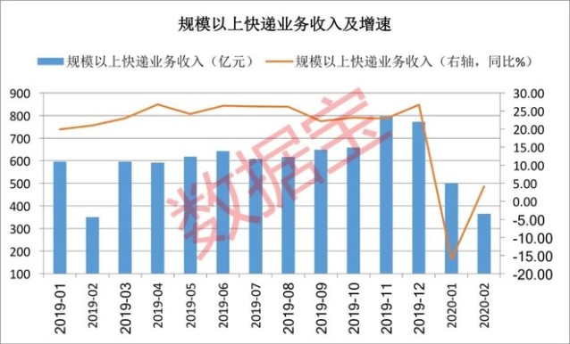 纯碱对广东省的影响，产业繁荣与区域发展的推动力