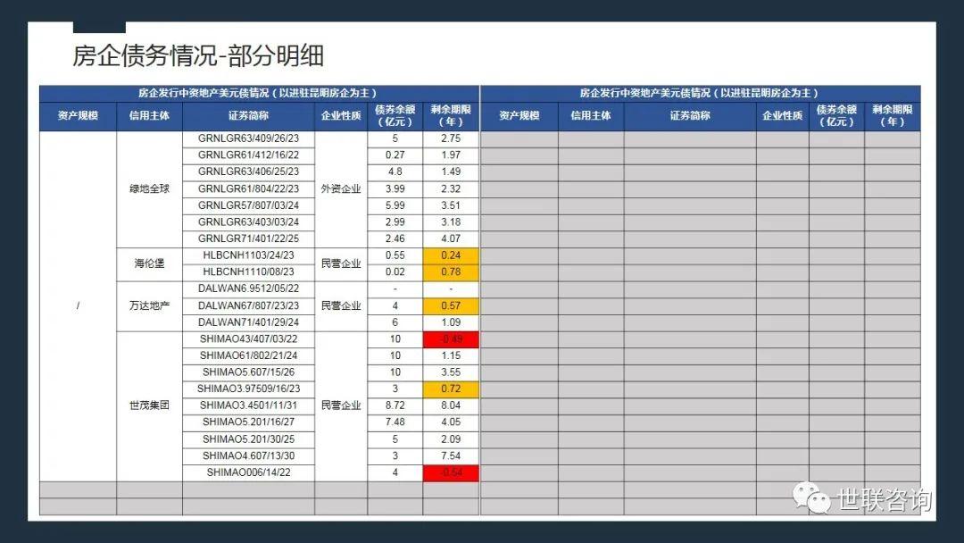 昆明市房产交易，繁荣的市场与透明的机制