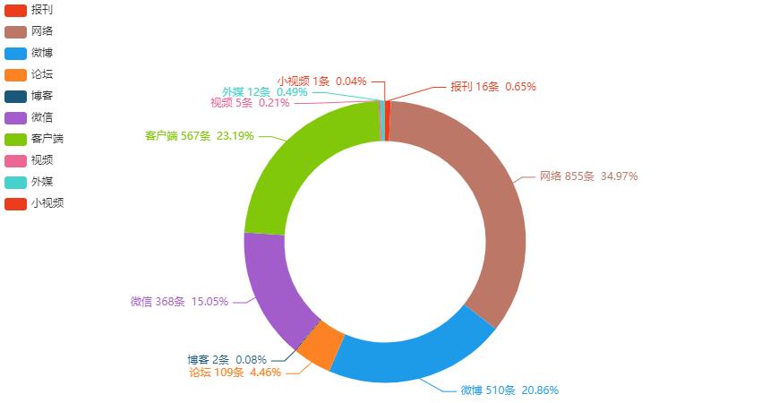 广东优讯有限公司，引领信息科技新时代的先锋力量