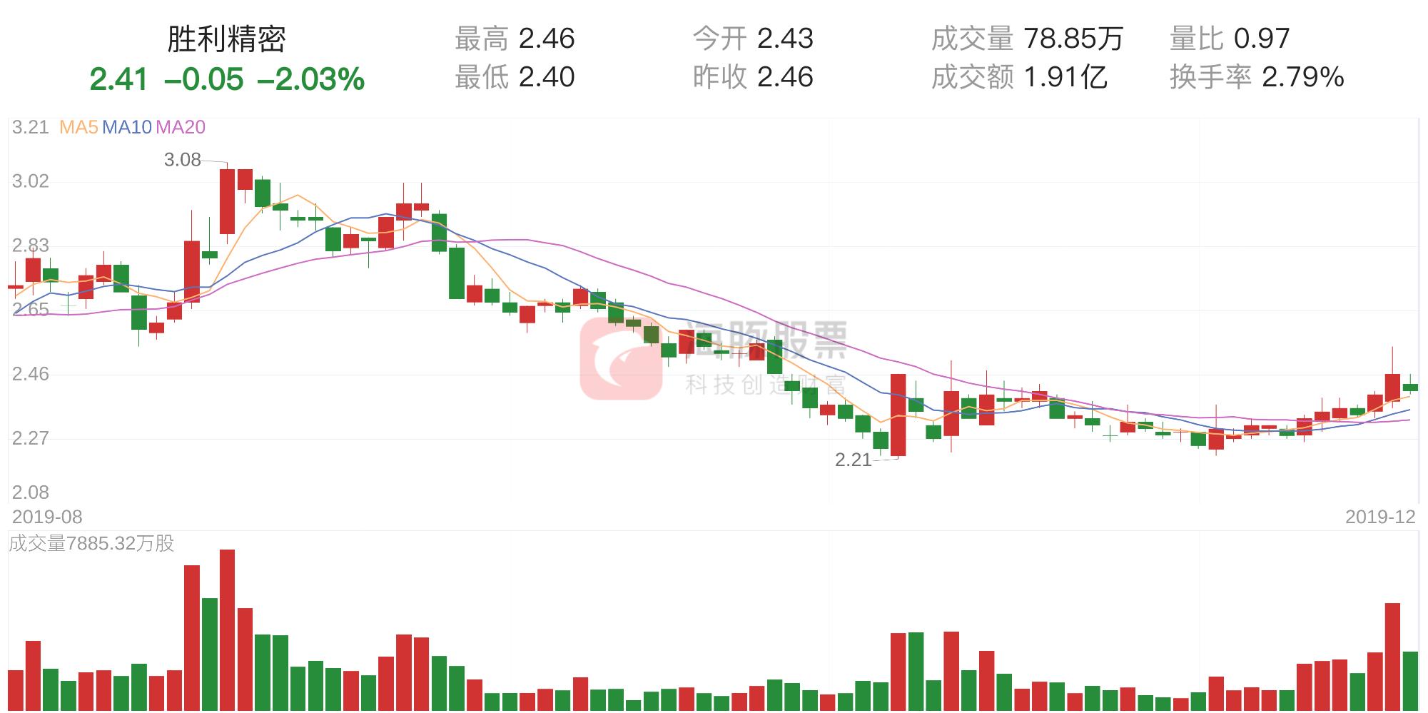 江苏胜利精密科技工厂，精密科技的引领者