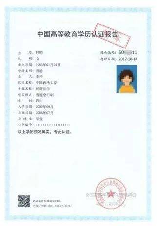 广东省学位学历认证，保障教育公平与提升人才质量的关键环节