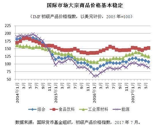 海口房产均价，市场走势与影响因素分析