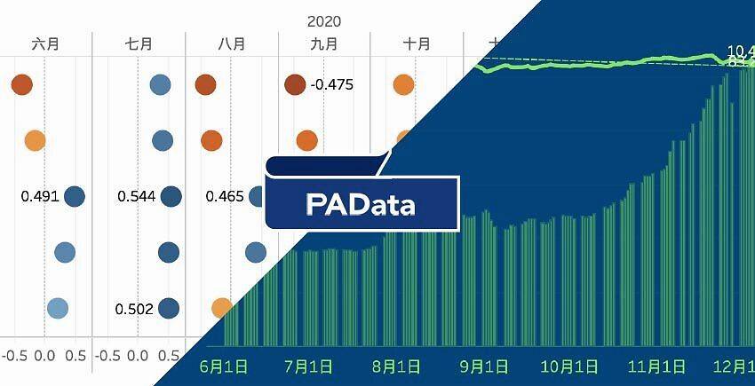 房产税的影响，多维度视角下的观察与分析