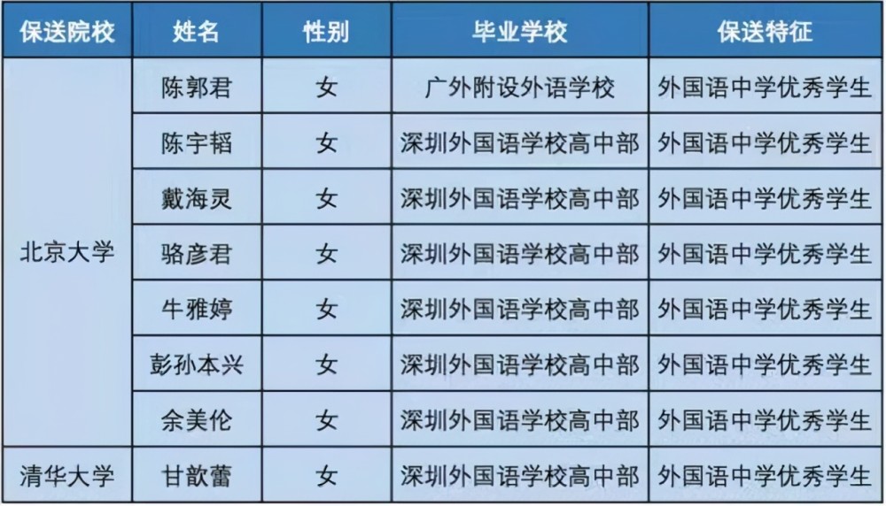 广东信强混凝土有限公司，混凝土行业的翘楚