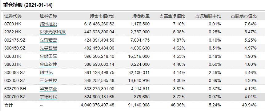 江苏舜宇科技，引领科技创新的先锋力量