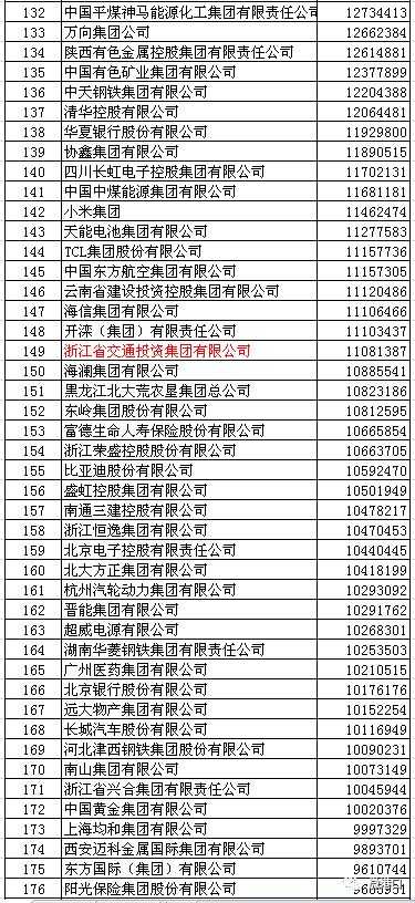 广东省监理公司排名及其行业影响力