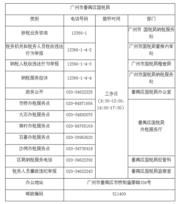 广东省税务电话，连接税务与民众的桥梁