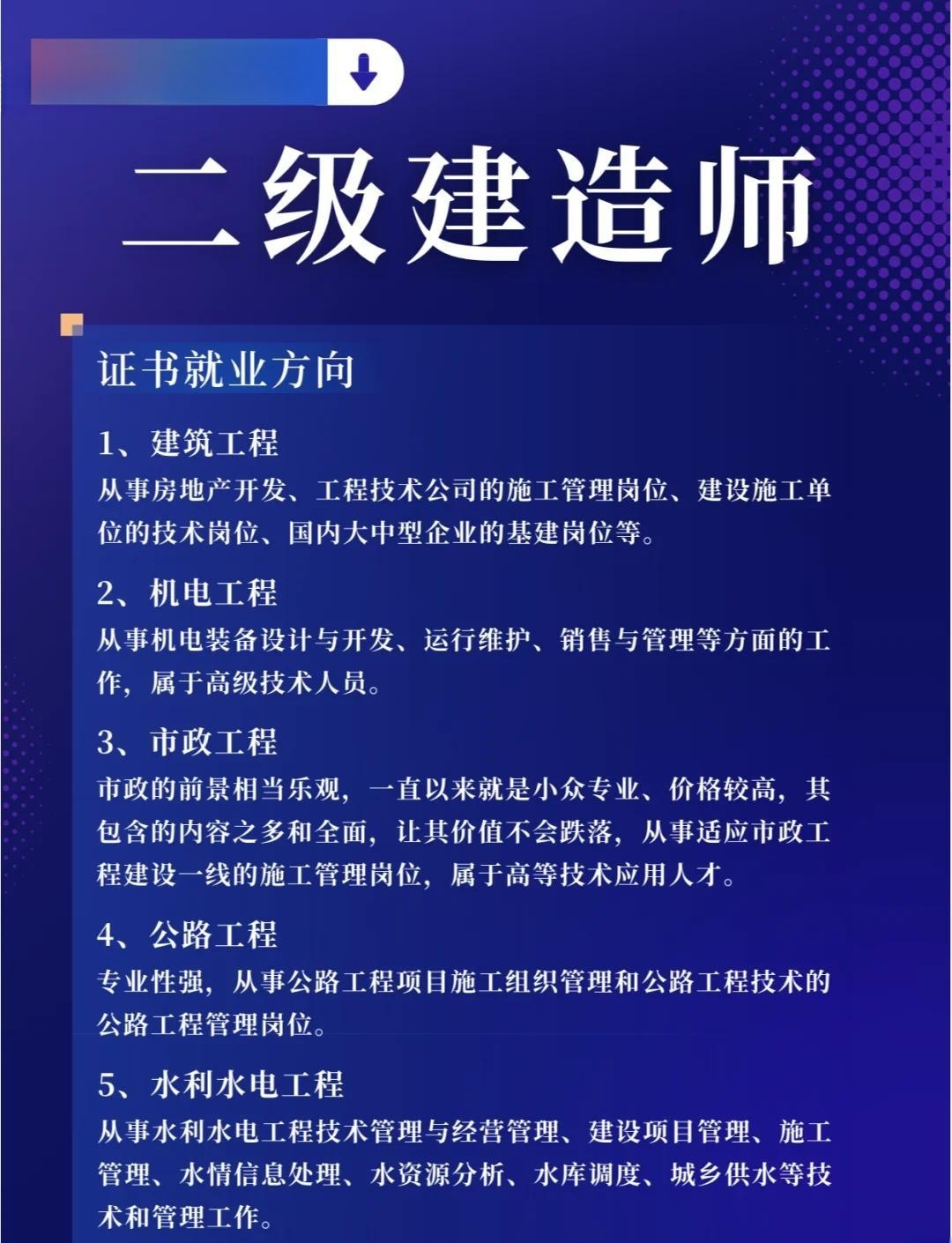 广东省二建报考条件详解