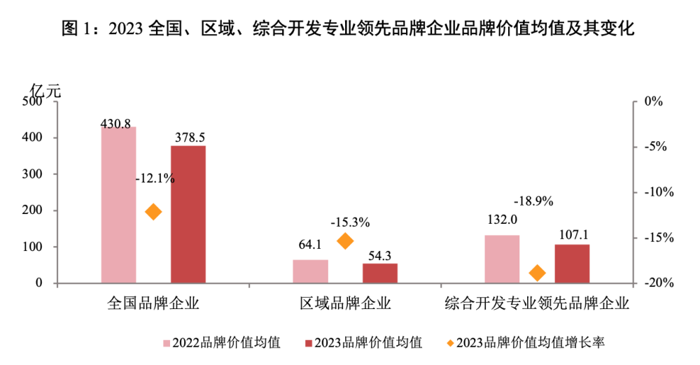 龙创房产靠谱吗？深度解析房地产行业的信任问题