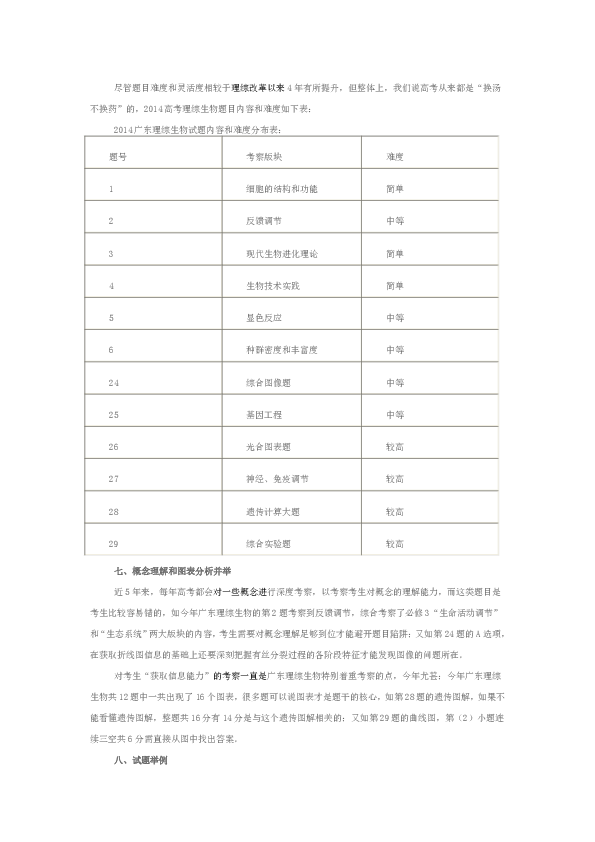 广东省2014年高考报名全面解析