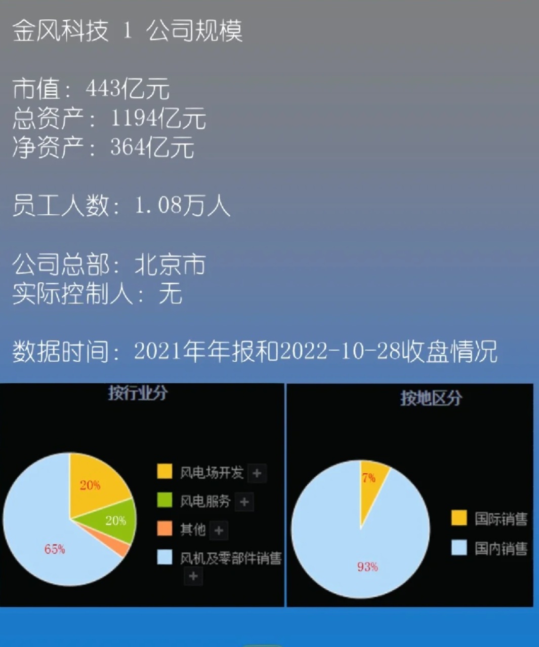 金风科技江苏公司投标策略与实践