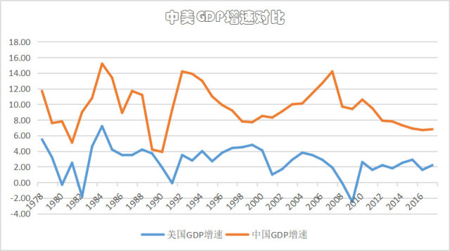 楼市崩盘与房产市场的未来走向分析