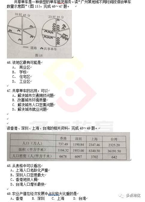 广东省2017年学考，考试分析、影响与展望