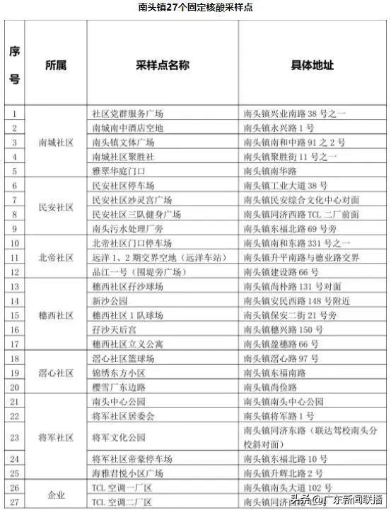 广东省疫情投诉中心电话，构建透明、高效的公共服务体系