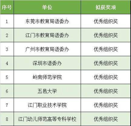 广东省幼儿园排行榜，教育质量、环境与资源的全方位解读